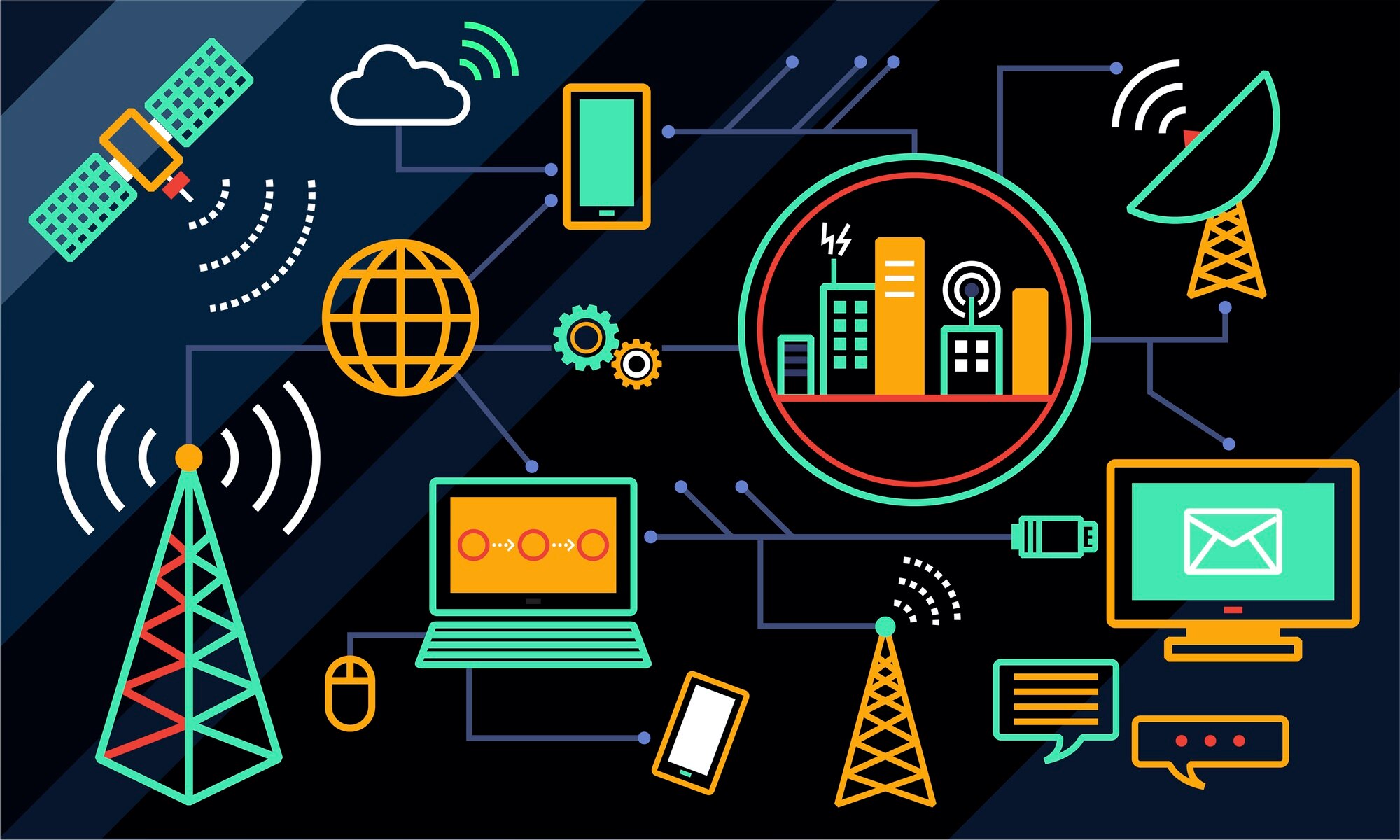 Viasat Service Availability - Vision of giving users complete visibility and control over their mobile data usage to life
