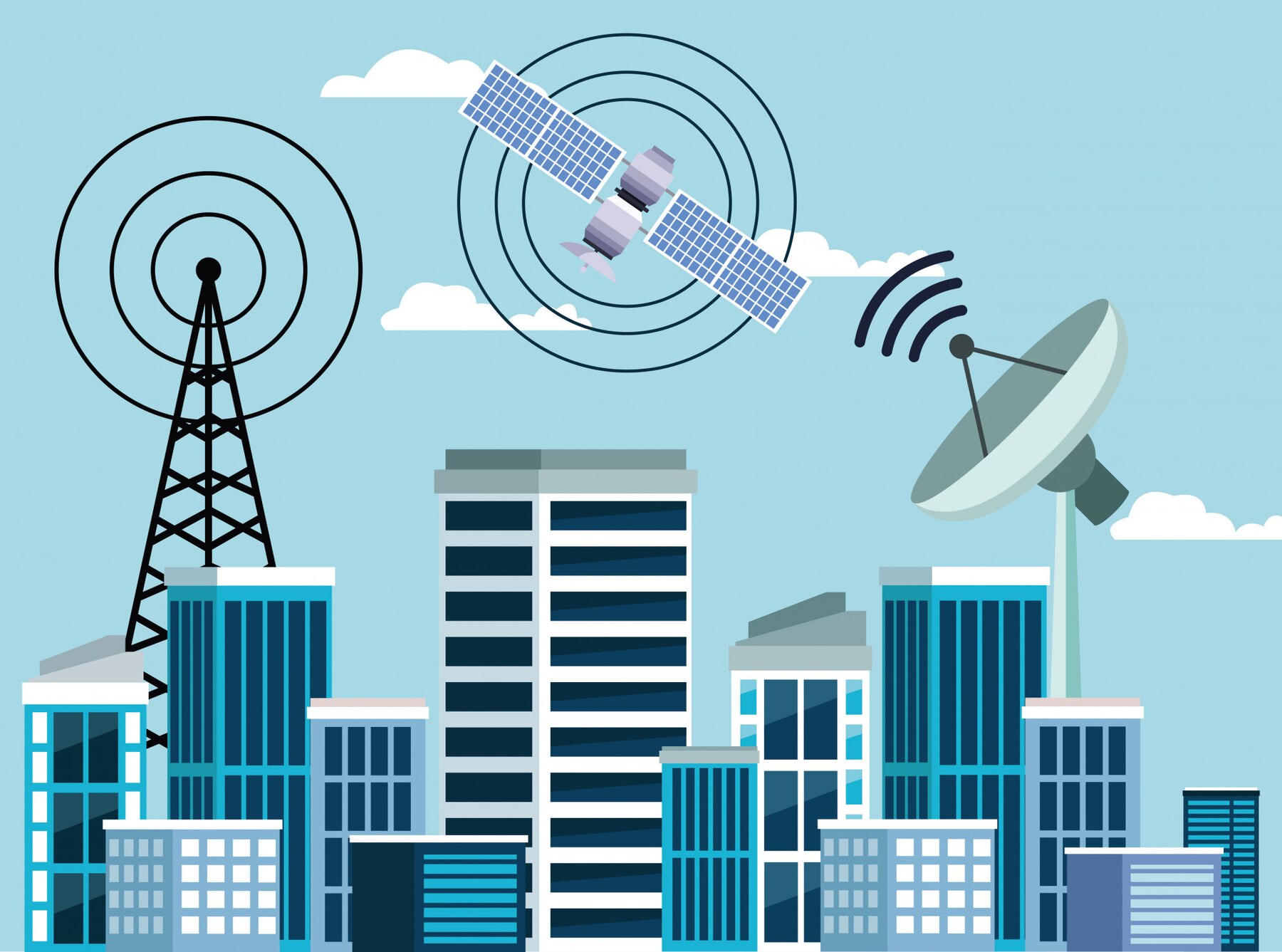 ViaSat – Network Speed Test Tool for Optimizing Online Video Streaming